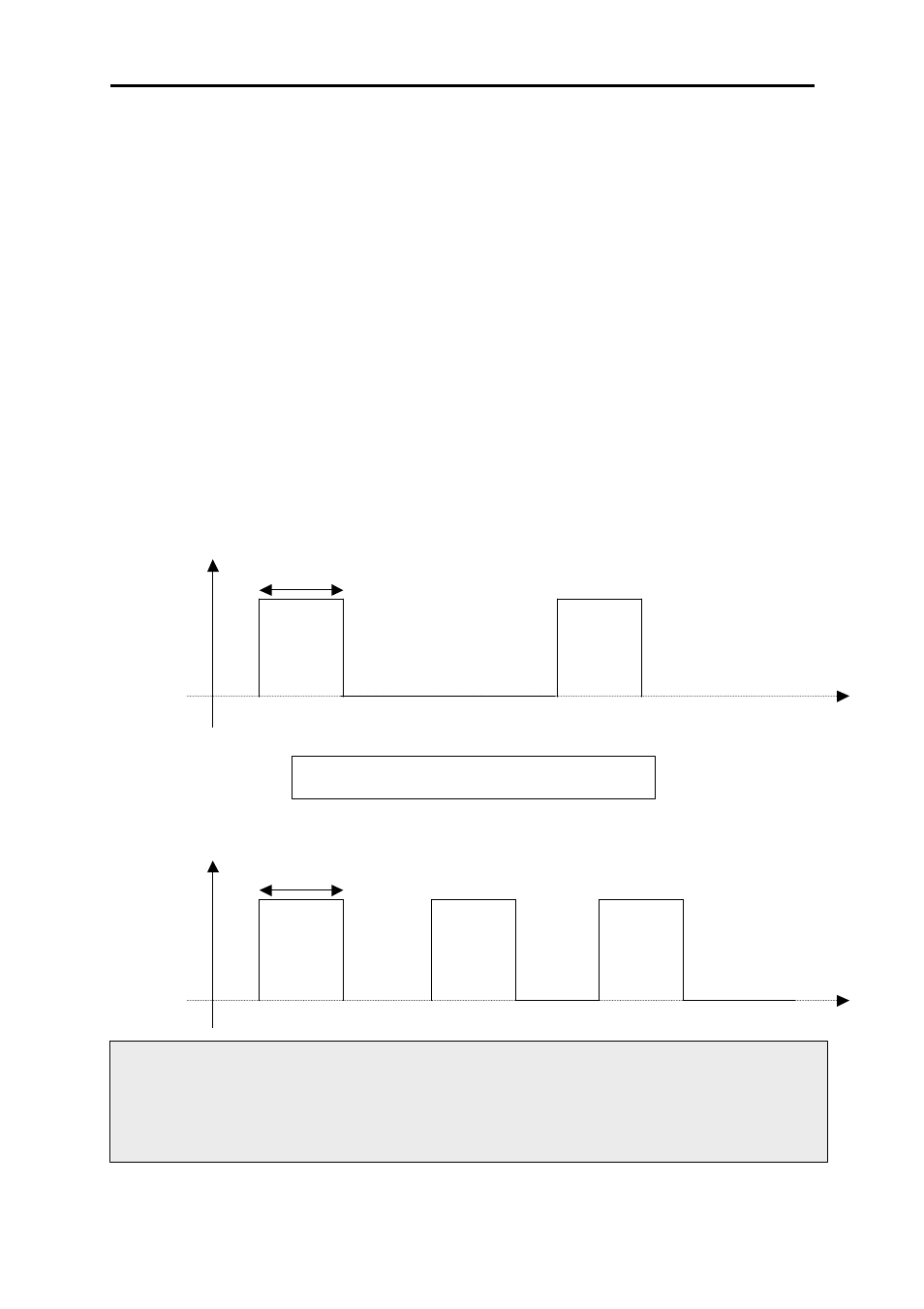 Constant charge, Time | Haltech E6GMX User Manual | Page 94 / 114