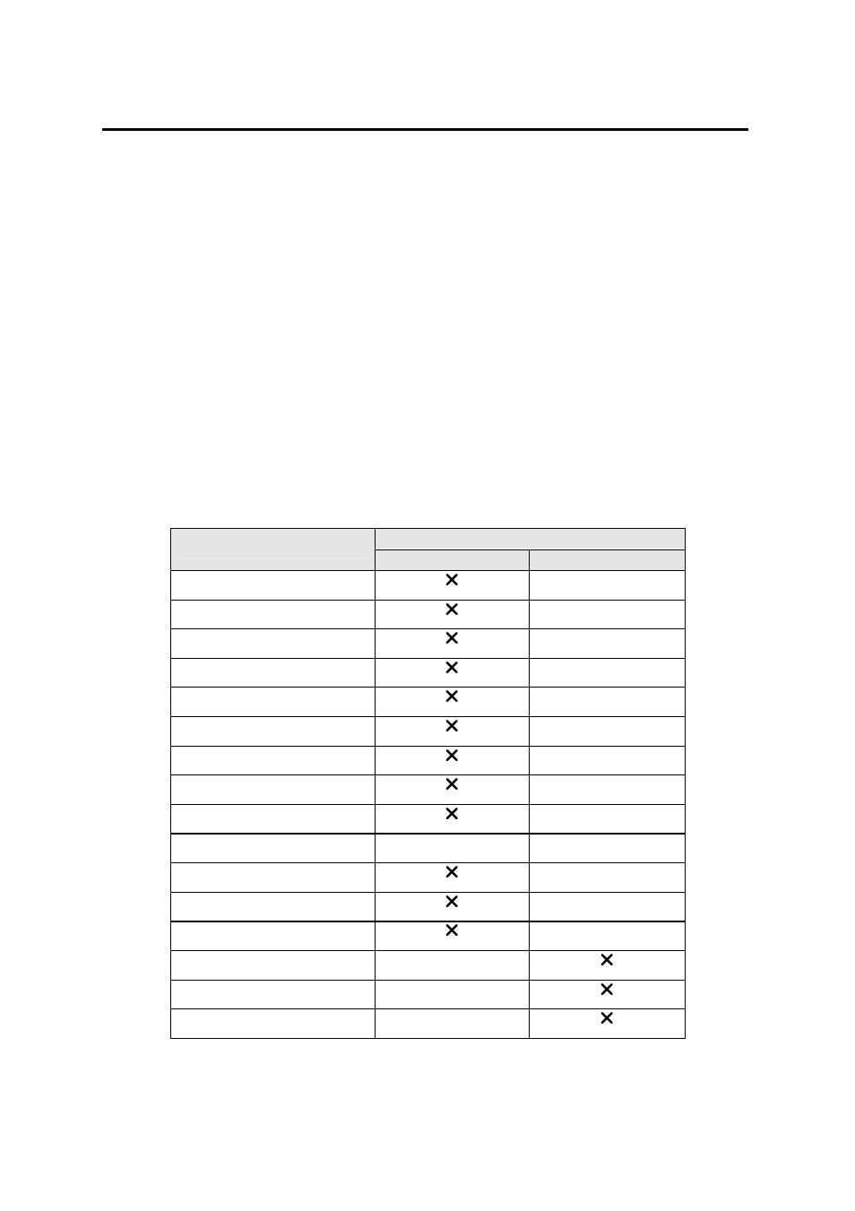 Haltech E6M User Manual | Page 78 / 152