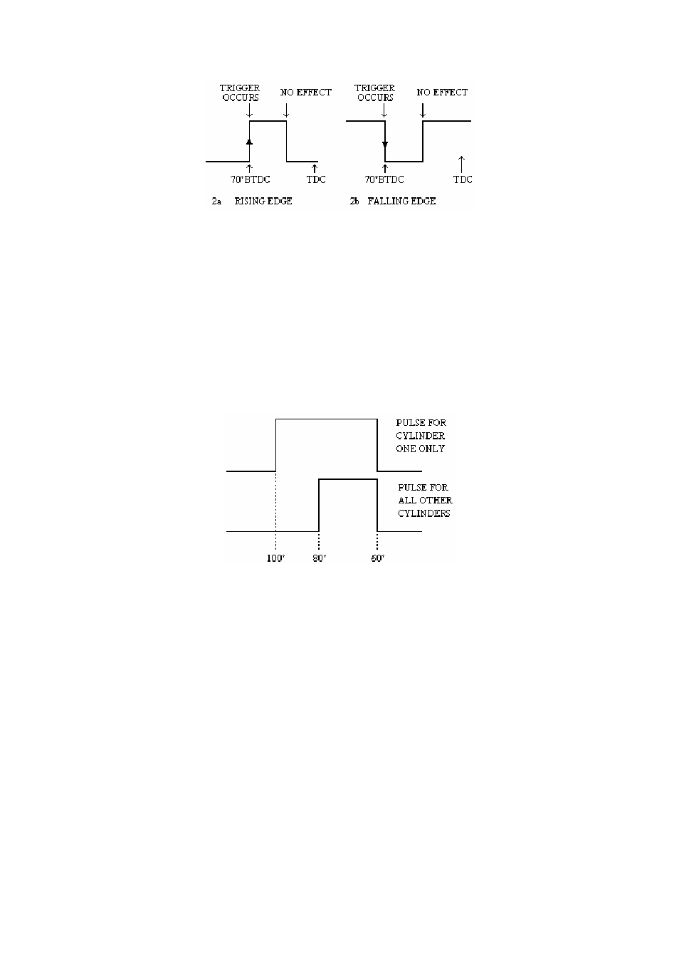 E.2 trigger devices | Haltech E6K User Manual | Page 133 / 154