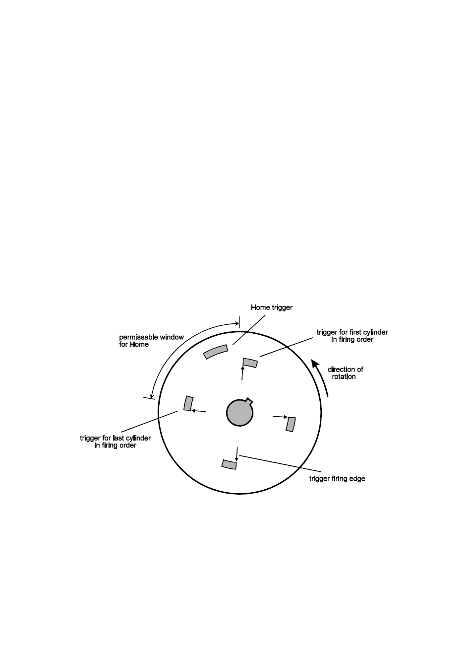 E.3 synchronisation events | Haltech E6K User Manual | Page 147 / 154