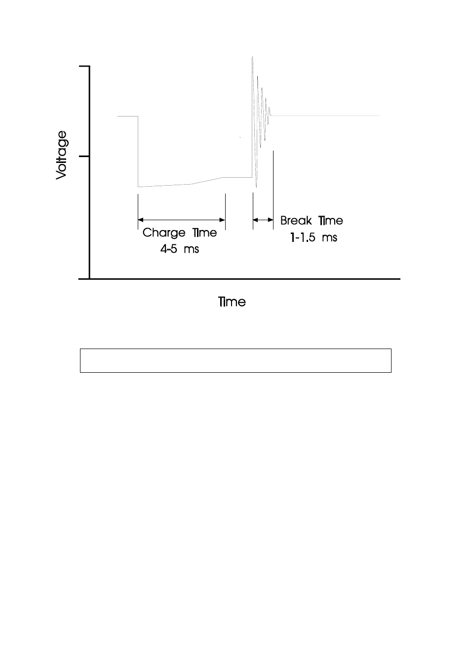 E.5 alternate ignition systems | Haltech E6K User Manual | Page 150 / 154