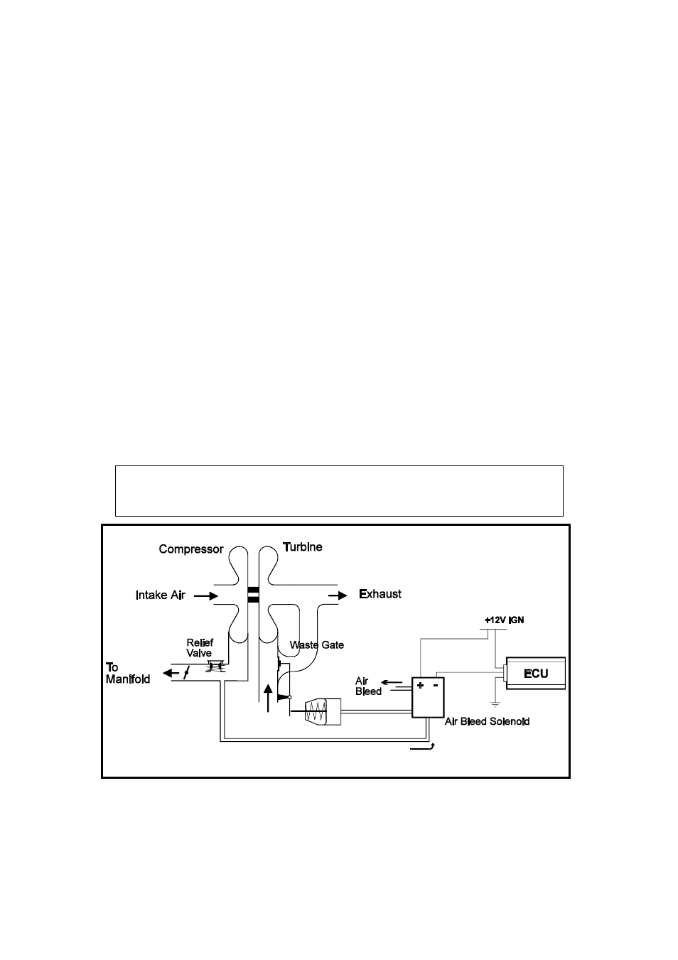 2 turbo waste gate control (twg), 1 description, 2 using the turbo waste gate control | Haltech E6K User Manual | Page 96 / 154