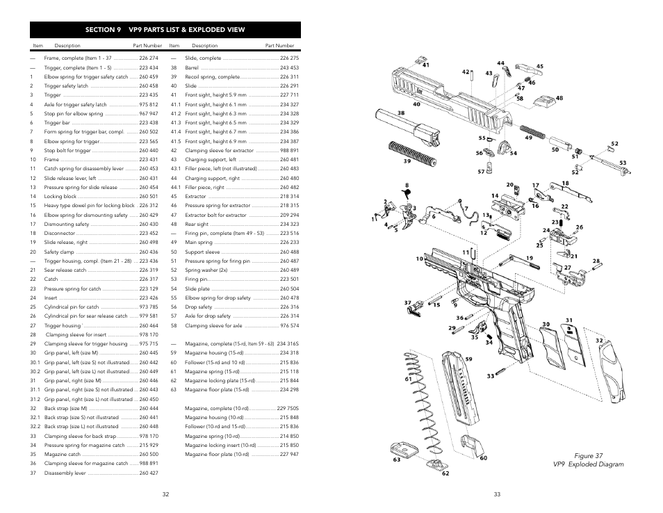 Heckler&Koch VP9 User Manual | Page 17 / 19