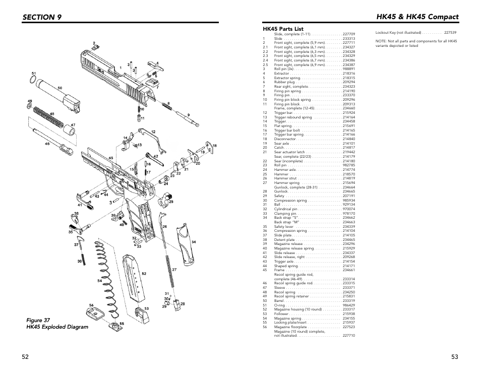 Hk45 & hk45 compact | Heckler&Koch HK45 COMPACT TACTICAL User Manual | Page 27 / 31