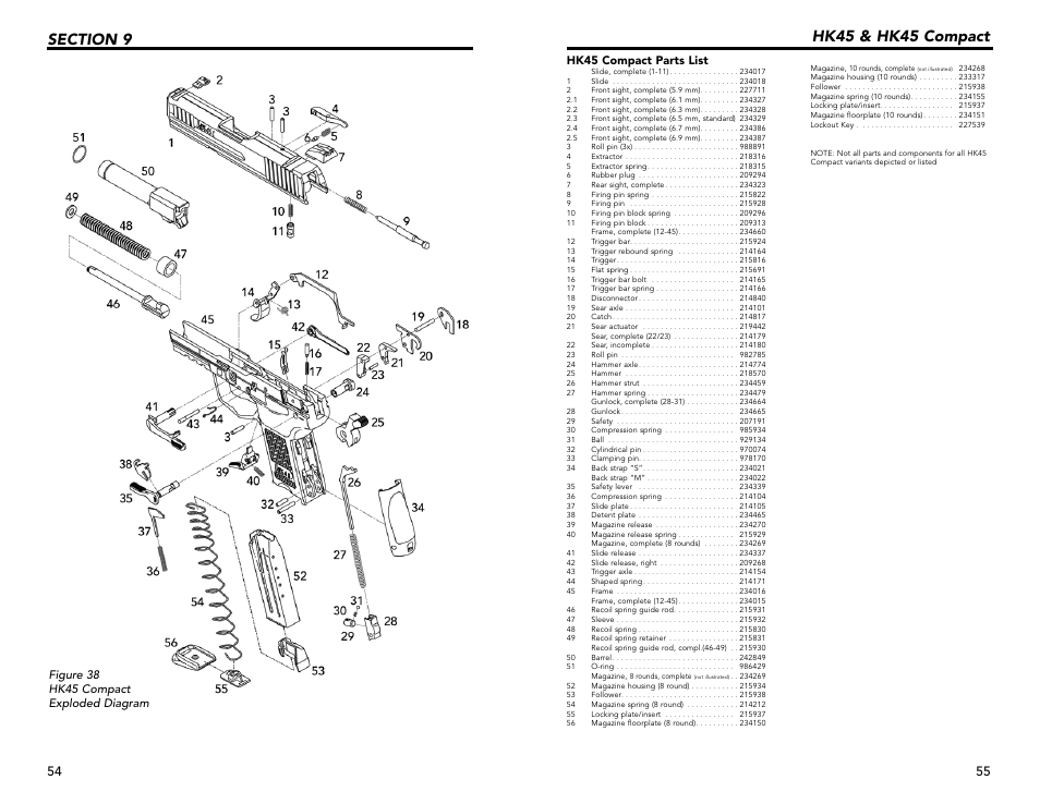 Hk45 & hk45 compact | Heckler&Koch HK45 COMPACT TACTICAL User Manual | Page 28 / 31