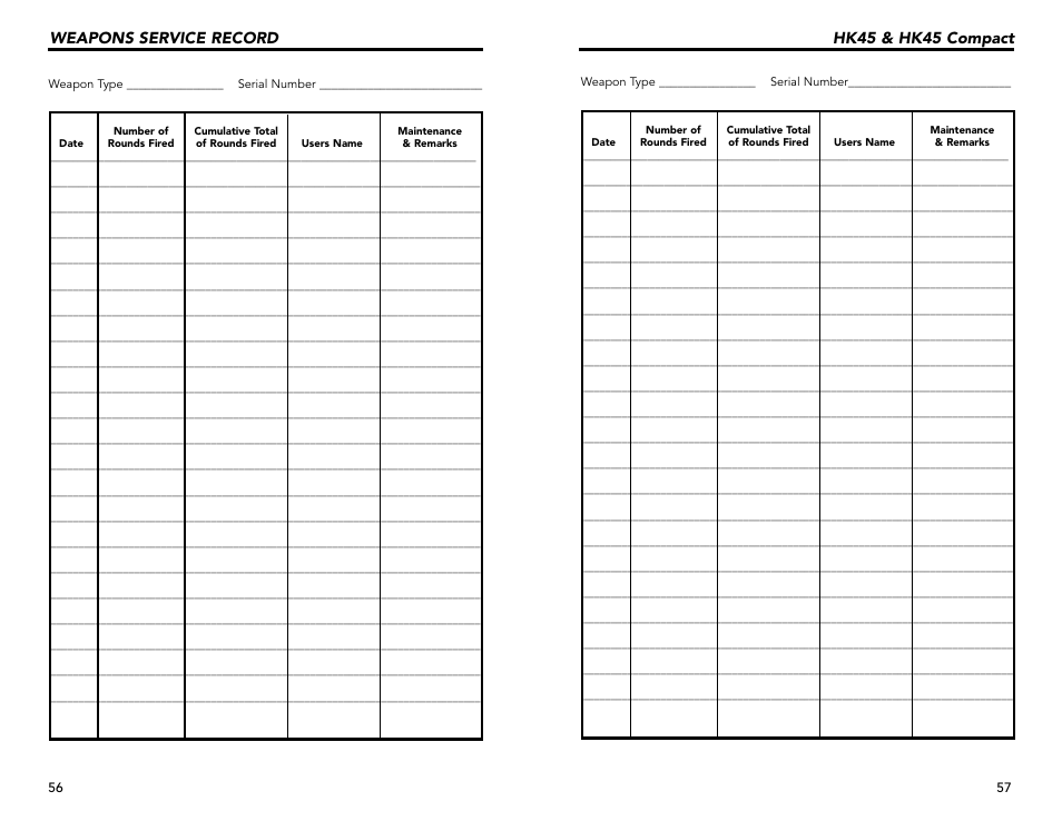 Weapons service record, Hk45 & hk45 compact | Heckler&Koch HK45 COMPACT TACTICAL User Manual | Page 29 / 31