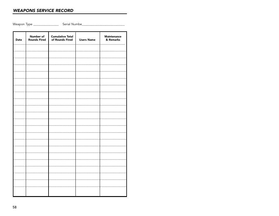 Weapons service record | Heckler&Koch HK45 COMPACT TACTICAL User Manual | Page 30 / 31