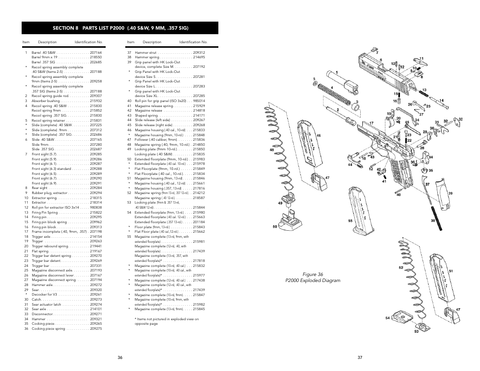 Heckler&Koch P2000 User Manual | Page 19 / 23