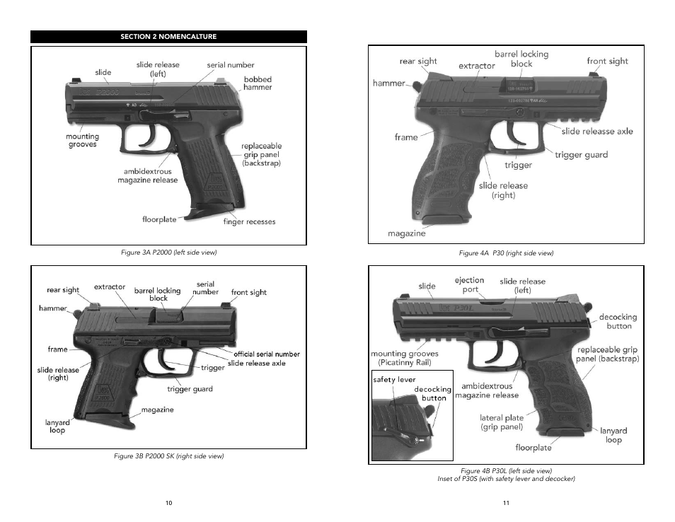 Heckler&Koch P2000 User Manual | Page 6 / 23