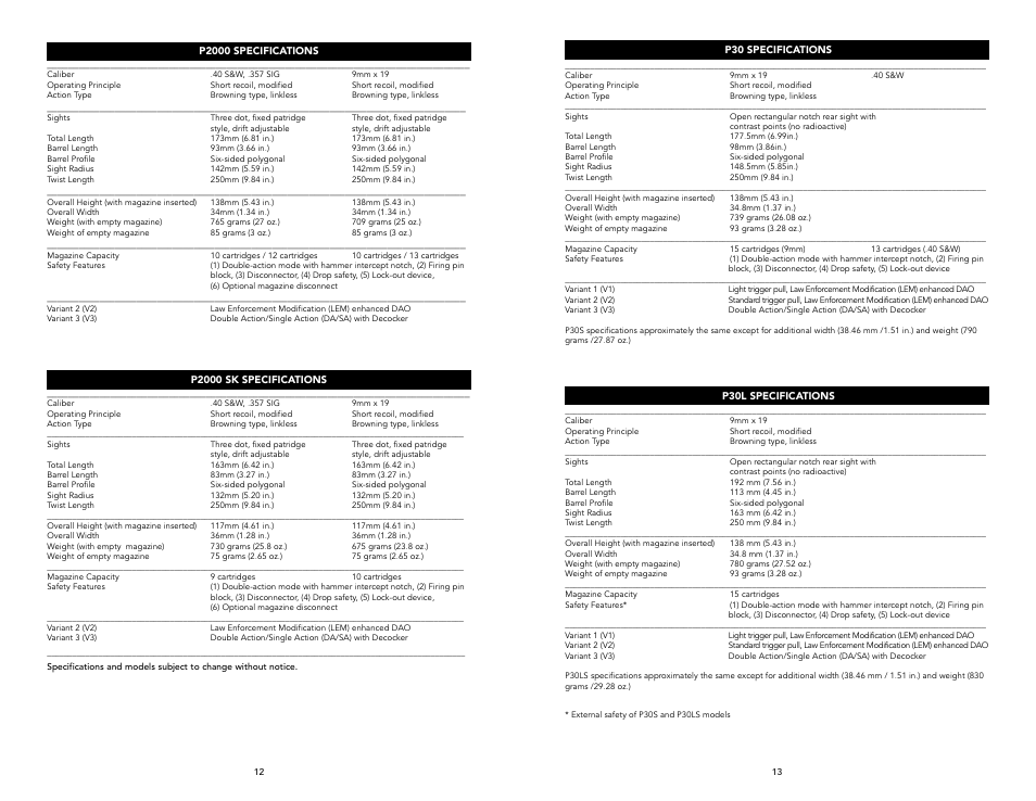 Heckler&Koch P2000 User Manual | Page 7 / 23