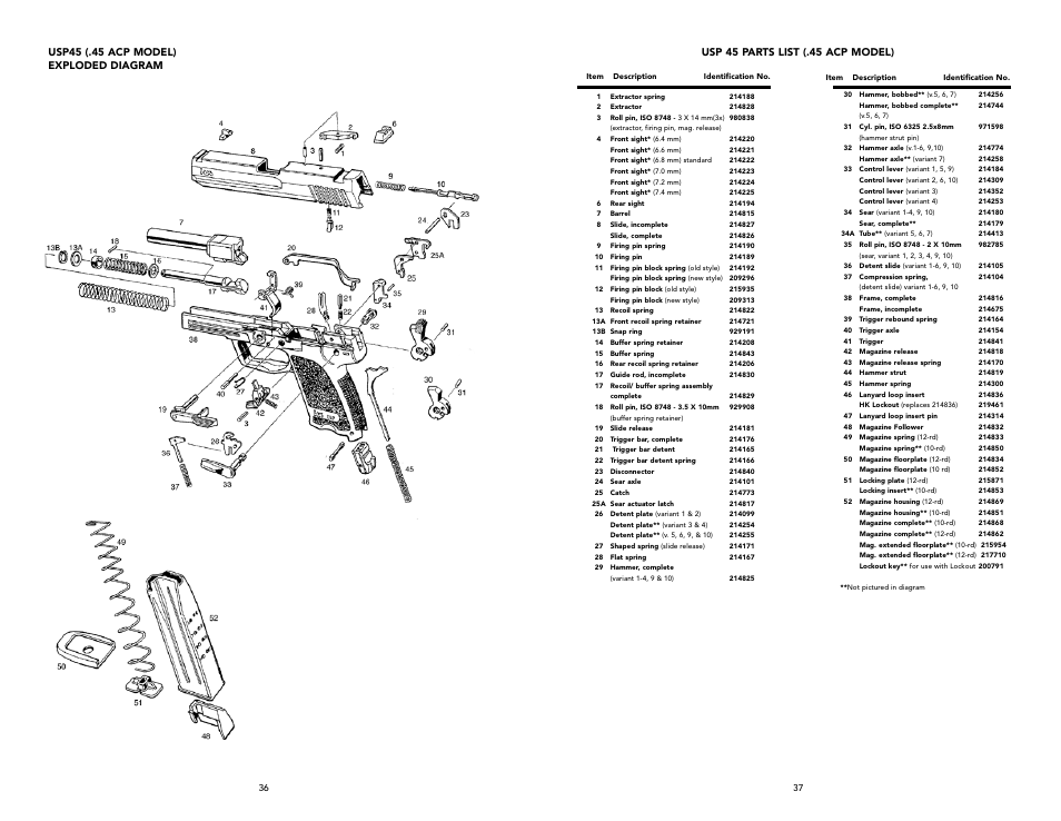 Heckler&Koch USP TACTICAL User Manual | Page 19 / 27