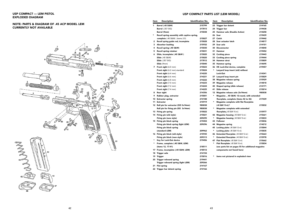 Heckler&Koch USP TACTICAL User Manual | Page 22 / 27