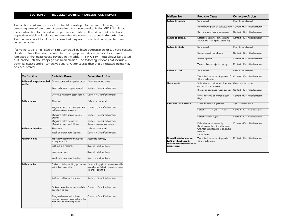 Heckler&Koch MR762A1 User Manual | Page 25 / 29