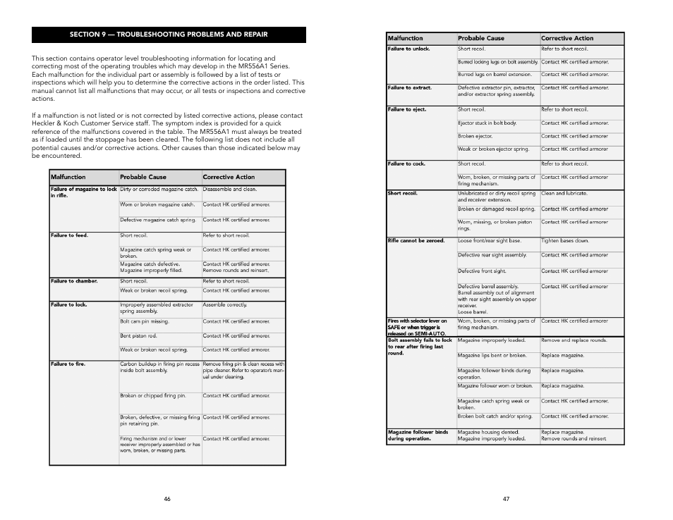 Heckler&Koch MR556A1 User Manual | Page 24 / 31