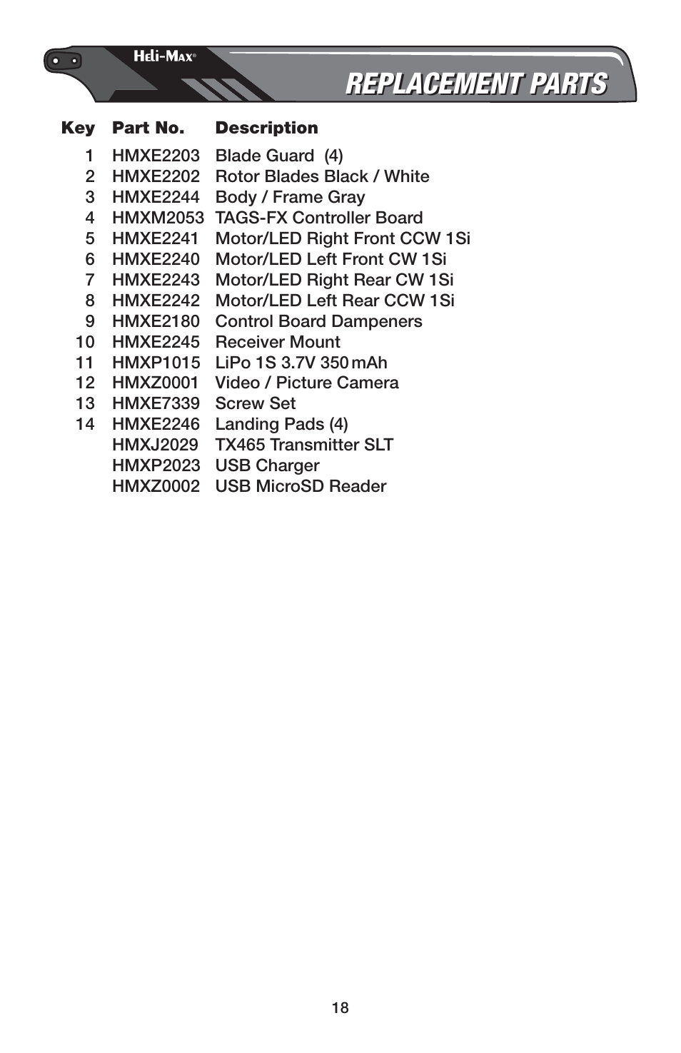 Replacement parts | Heli-Max HMXE0832 User Manual | Page 18 / 20