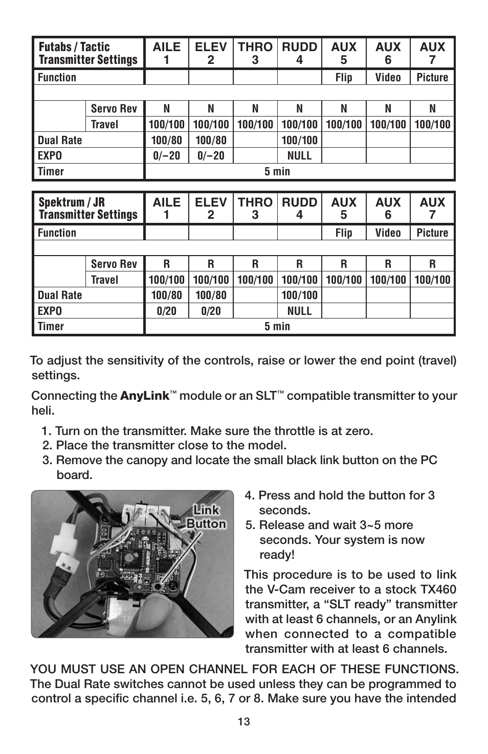 Heli-Max HMXE0837 User Manual | Page 13 / 20