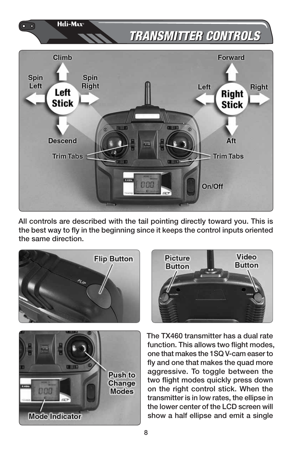 Transmitter controls | Heli-Max HMXE0837 User Manual | Page 8 / 20