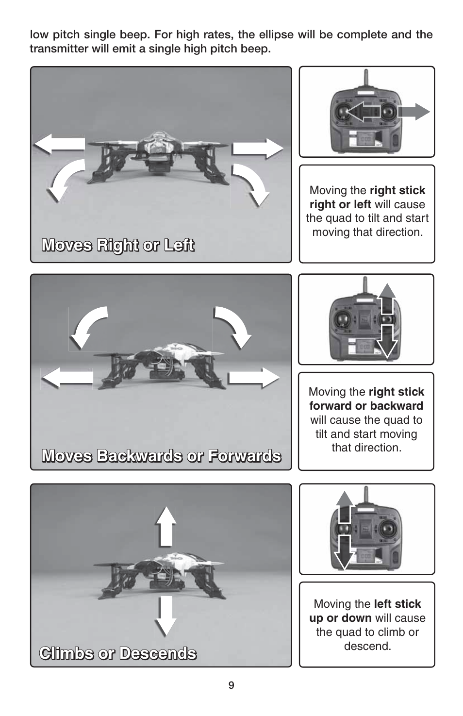 Moves right or left, Moves backwards or forwards, Climbs or descends | Heli-Max HMXE0837 User Manual | Page 9 / 20