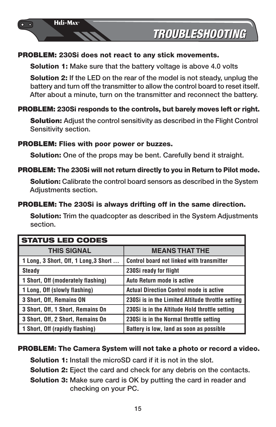 Troubleshooting | Heli-Max HMXE0847 User Manual | Page 15 / 20