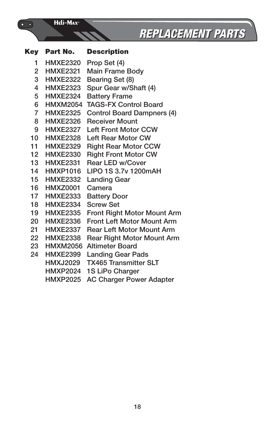 Replacement parts | Heli-Max HMXE0847 User Manual | Page 18 / 20