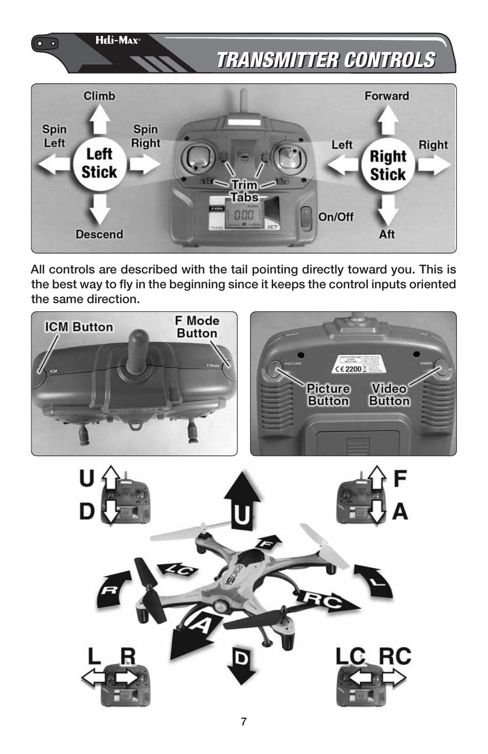 Transmitter controls | Heli-Max HMXE0847 User Manual | Page 7 / 20