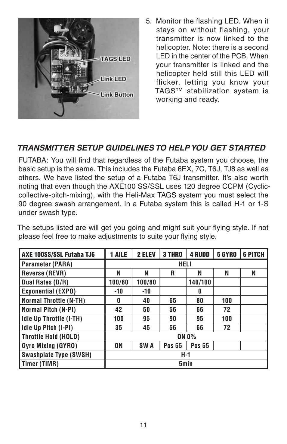 Heli-Max HMXE0828 User Manual | Page 11 / 28