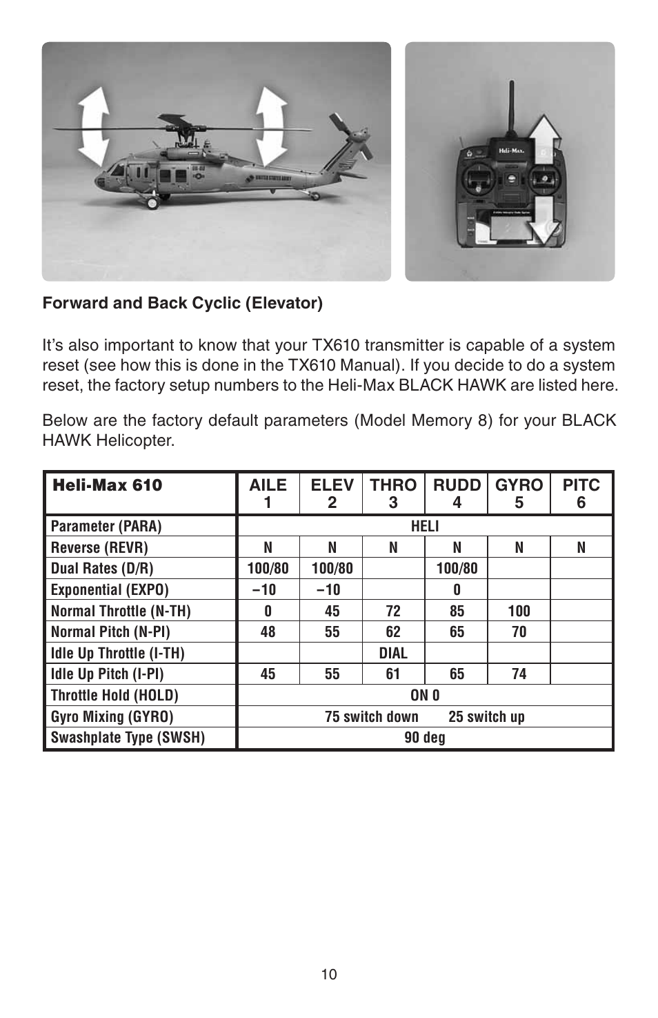 Heli-Max HMXE0839 User Manual | Page 10 / 20