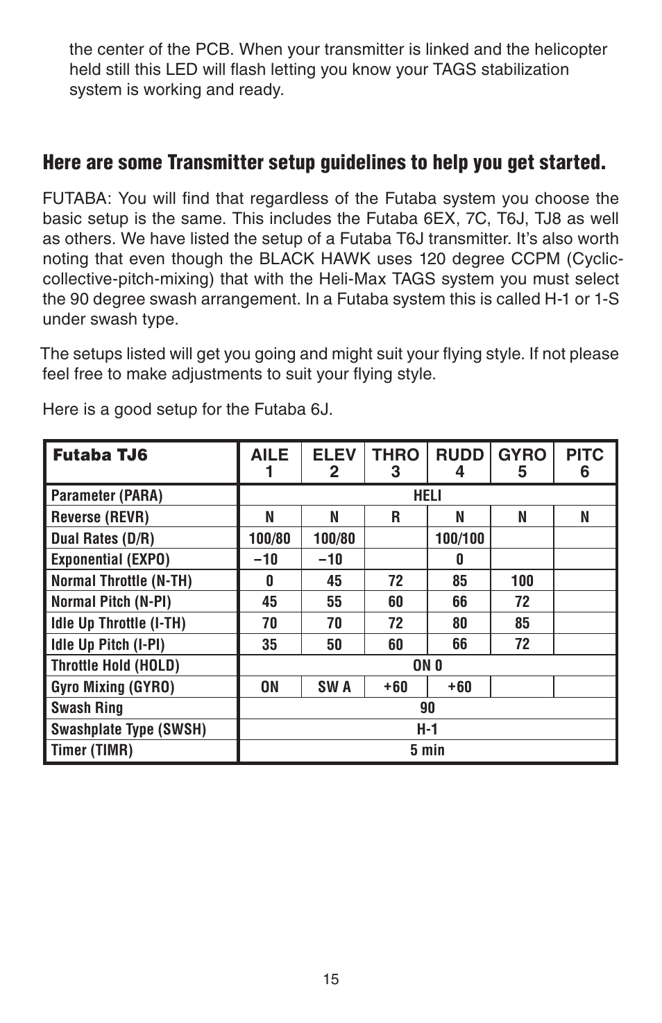 Heli-Max HMXE0839 User Manual | Page 15 / 20