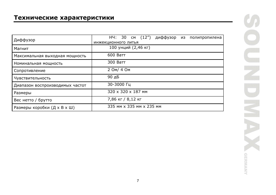 SoundMax SM-CSP12 User Manual | Page 7 / 7