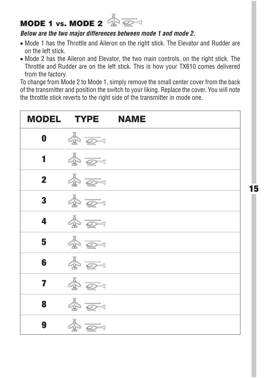 Heli-Max HMXJ2025 User Manual | Page 15 / 16