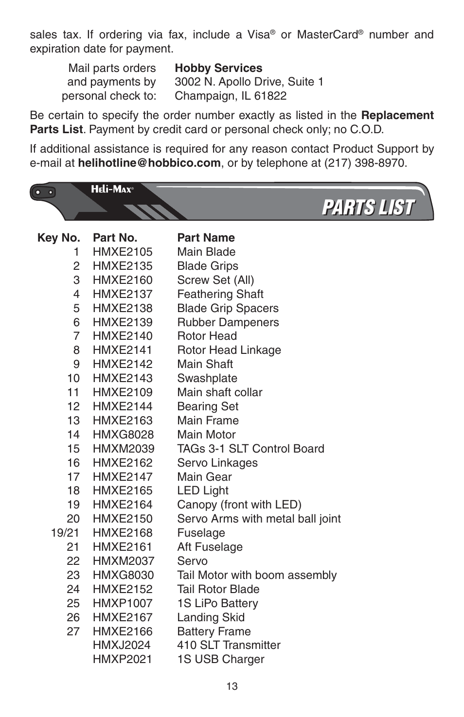 Parts list | Heli-Max HMXE0814 User Manual | Page 13 / 16