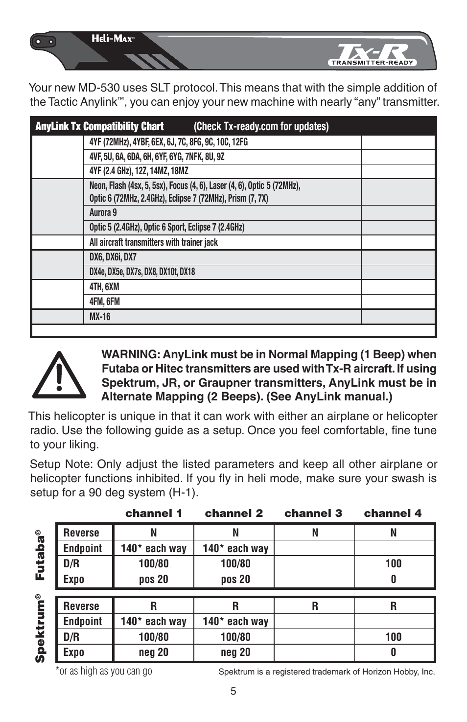 Heli-Max HMXE0814 User Manual | Page 5 / 16