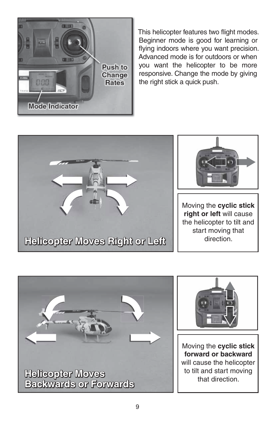 Helicopter moves right or left, Helicopter moves backwards or forwards | Heli-Max HMXE0814 User Manual | Page 9 / 16