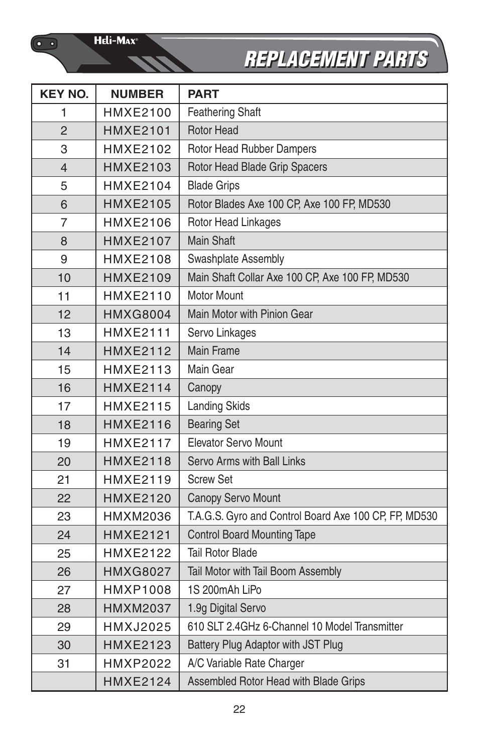 Replacement parts | Heli-Max HMXE0821 User Manual | Page 22 / 24