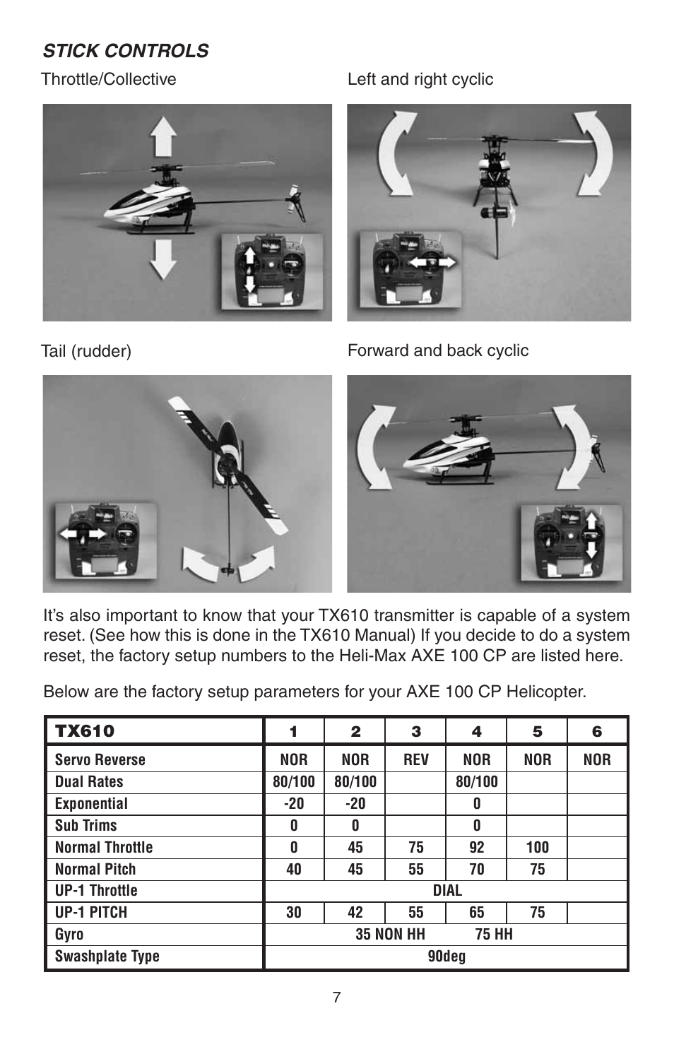 Stick controls | Heli-Max HMXE0821 User Manual | Page 7 / 24