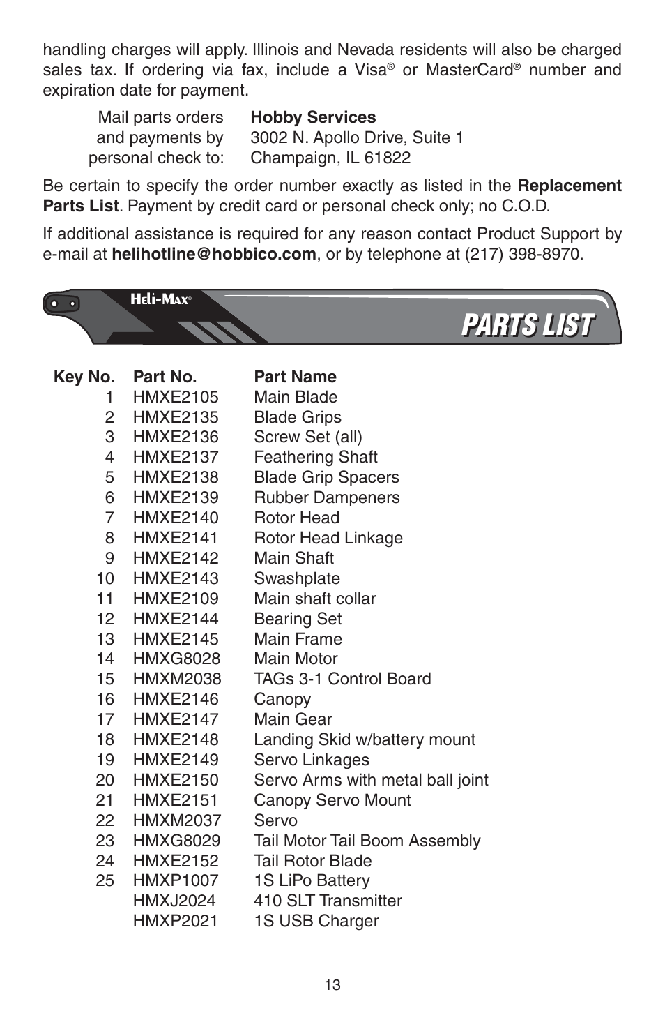 Parts list | Heli-Max HMXE0816 User Manual | Page 13 / 16