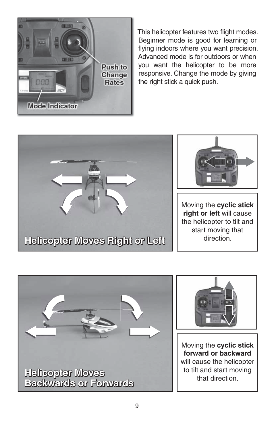 Helicopter moves right or left, Helicopter moves backwards or forwards | Heli-Max HMXE0816 User Manual | Page 9 / 16
