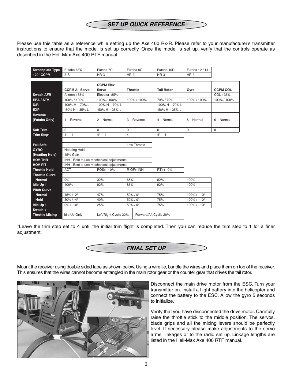 Set up quick reference, Final set up | Heli-Max HMXE0801 User Manual | Page 3 / 4