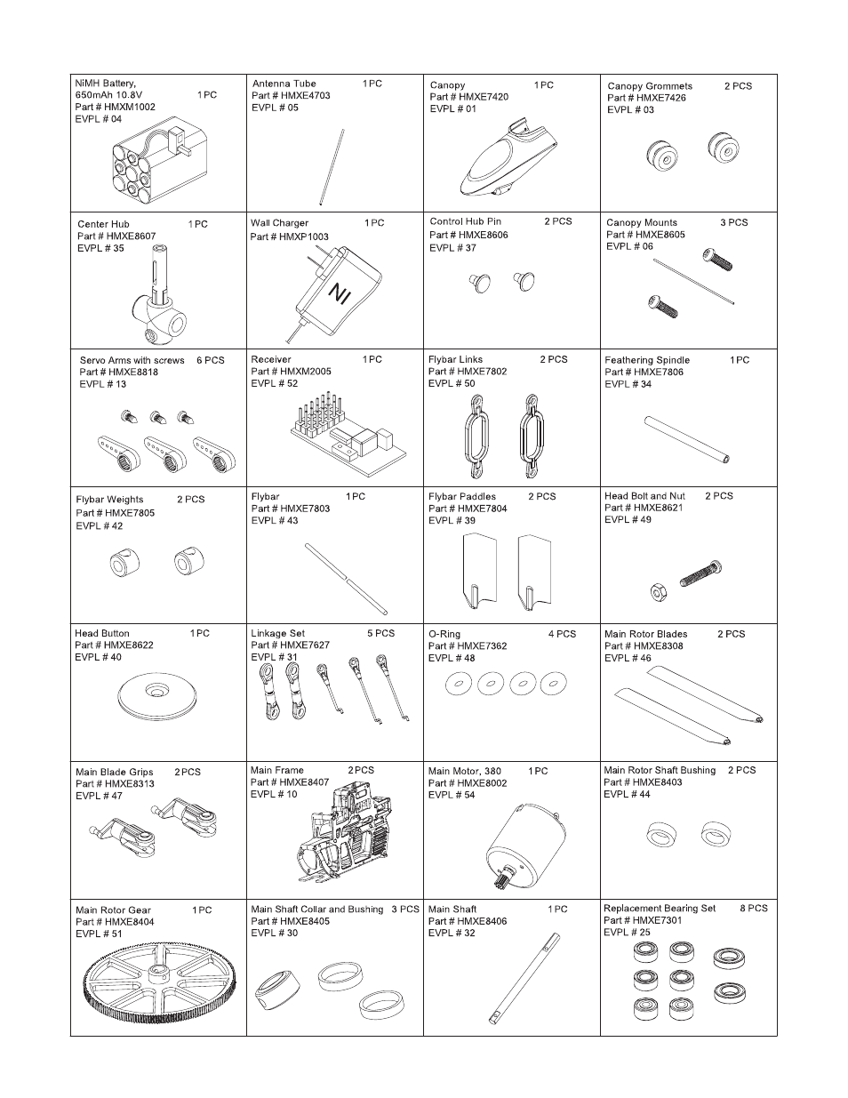 Heli-Max HMXE04 v1.1 User Manual | Page 18 / 20