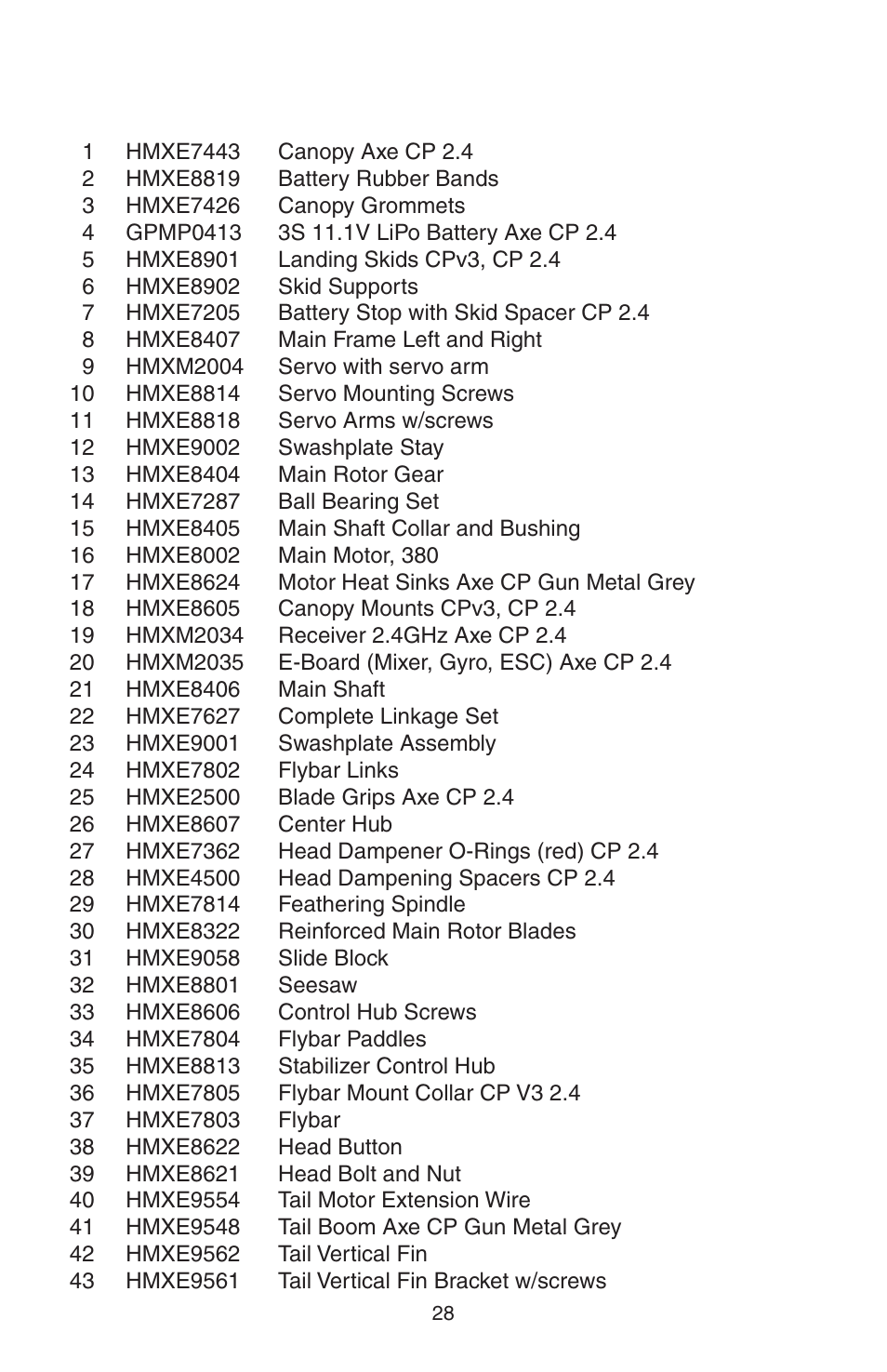 Heli-Max HMXE0810 User Manual | Page 28 / 36