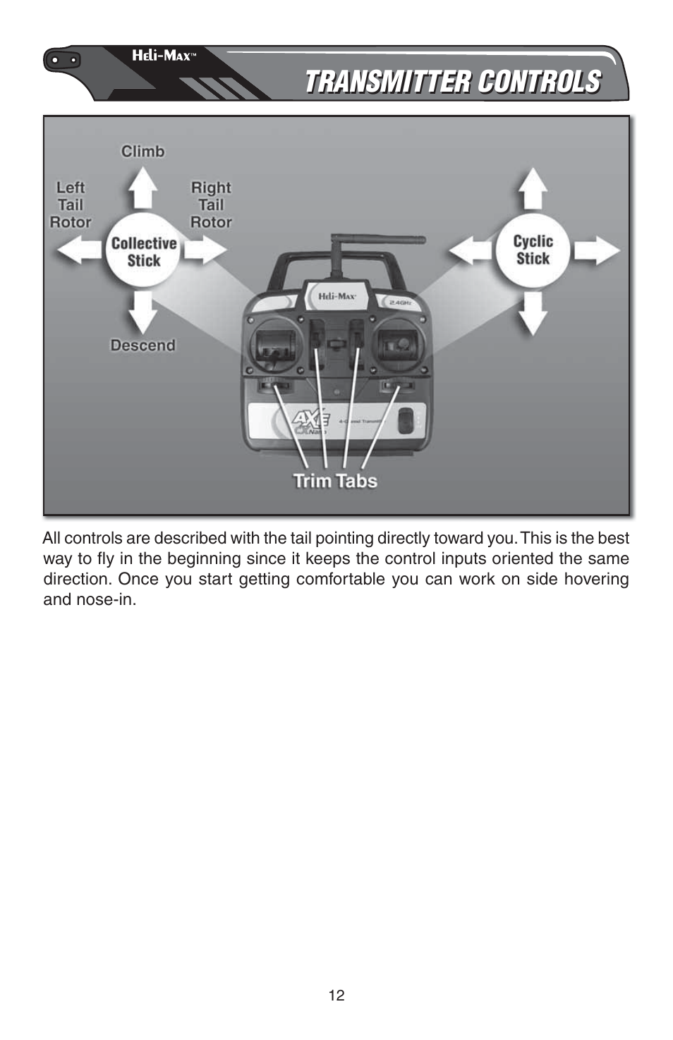 Transmitter controls | Heli-Max HMXE13 Manual User Manual | Page 12 / 28