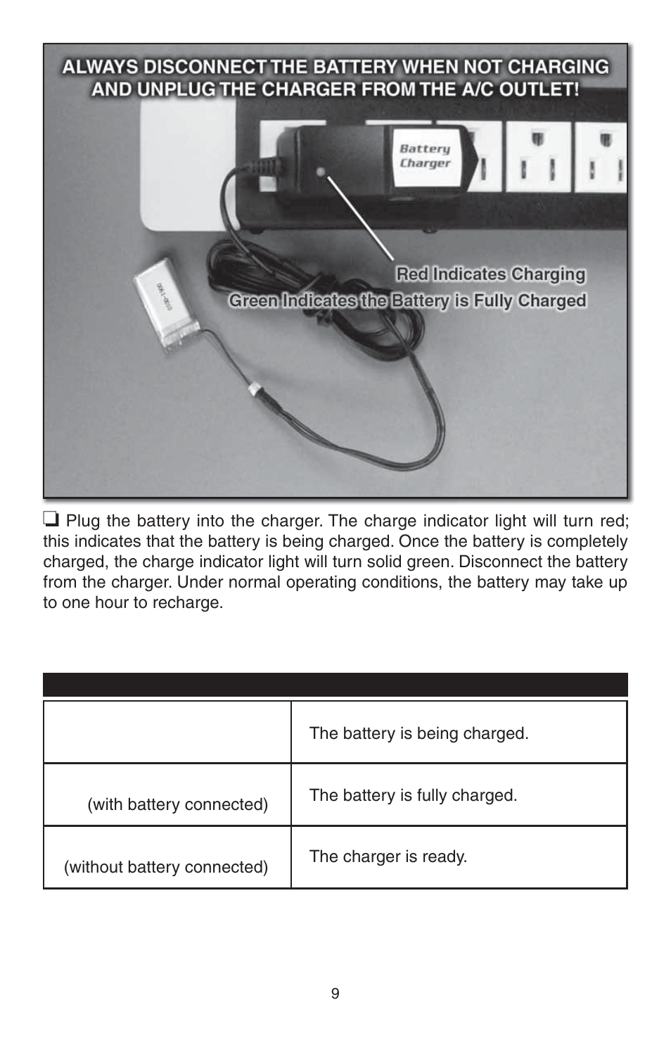 Heli-Max HMXE13 Manual User Manual | Page 9 / 28