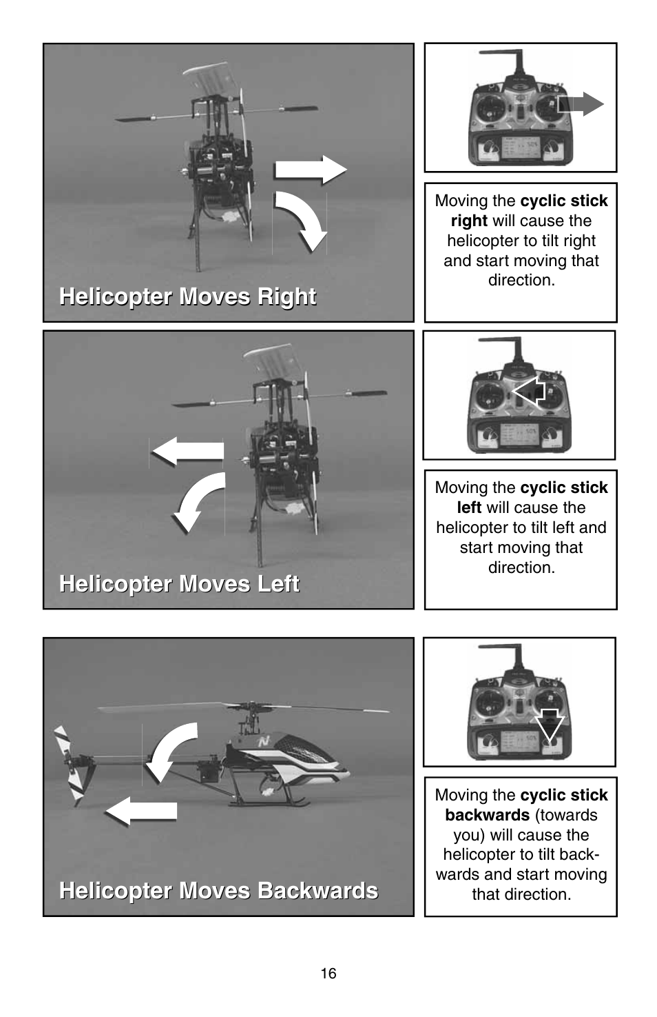 Helicopter moves right, Helicopter moves left, Helicopter moves backwards | Heli-Max HMXE0806 User Manual | Page 16 / 40