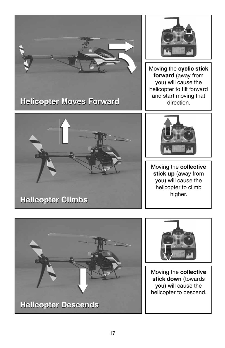 Helicopter moves forward, Helicopter climbs, Helicopter descends | Heli-Max HMXE0806 User Manual | Page 17 / 40