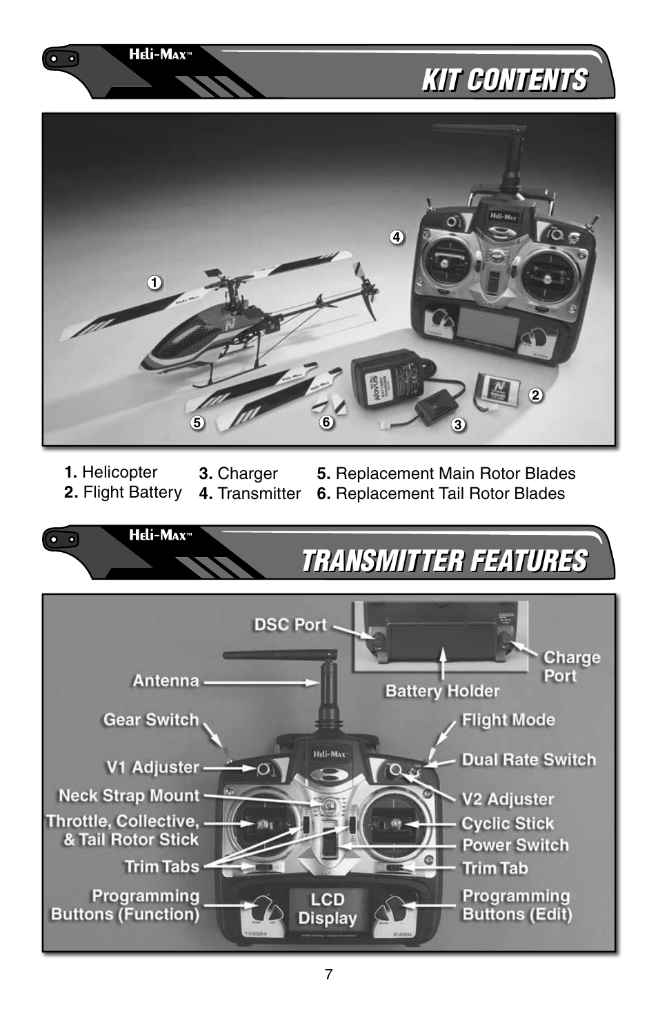 Kit contents, Transmitter features | Heli-Max HMXE0806 User Manual | Page 7 / 40