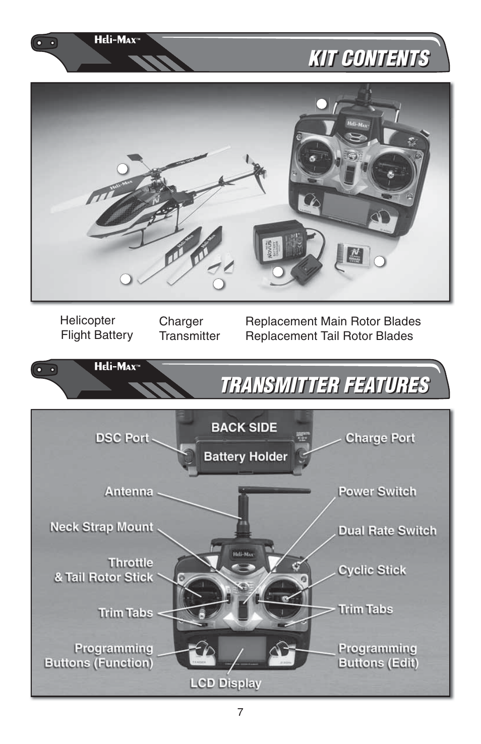Kit contents, Transmitter features | Heli-Max HMXE0807 User Manual | Page 7 / 32