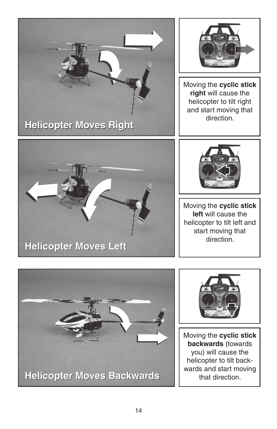 Helicopter moves right, Helicopter moves left, Helicopter moves backwards | Heli-Max HMXE0804 User Manual | Page 14 / 32