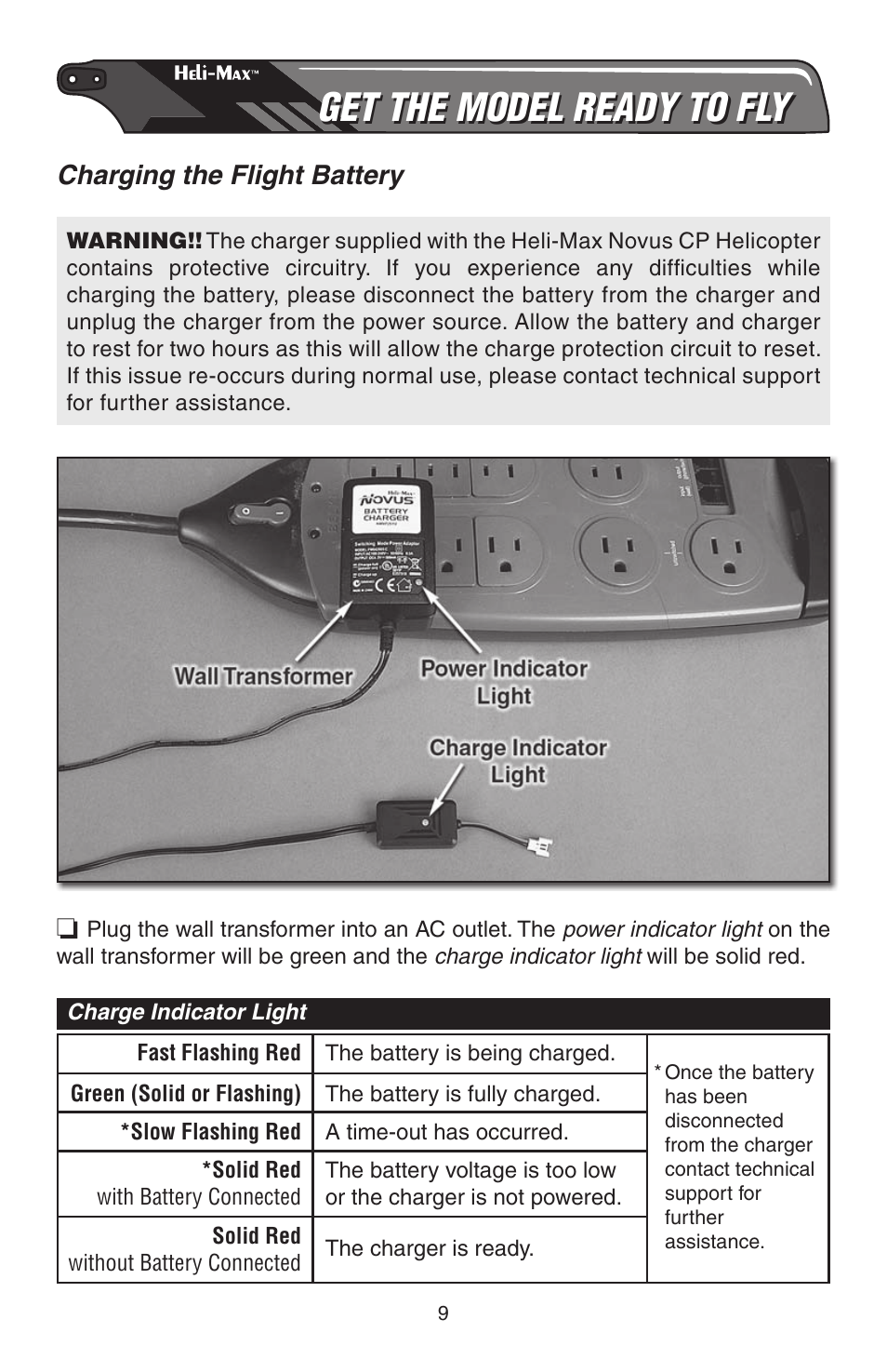 Get the model ready to fly | Heli-Max HMXE0804 User Manual | Page 9 / 32