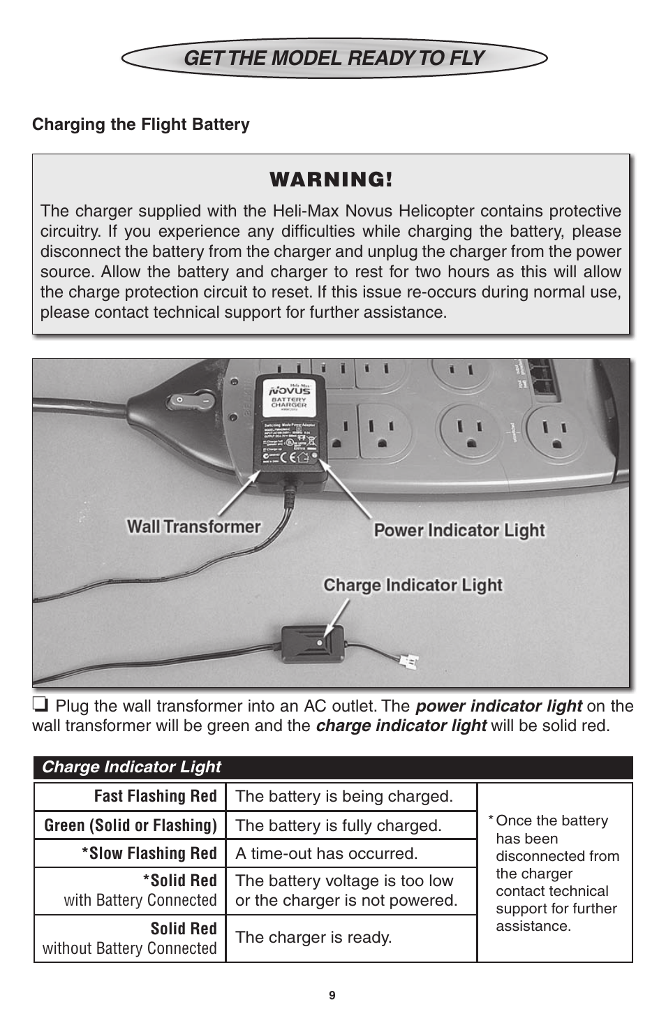 Get the model ready to fly, Warning | Heli-Max HMXE0802 User Manual | Page 9 / 36