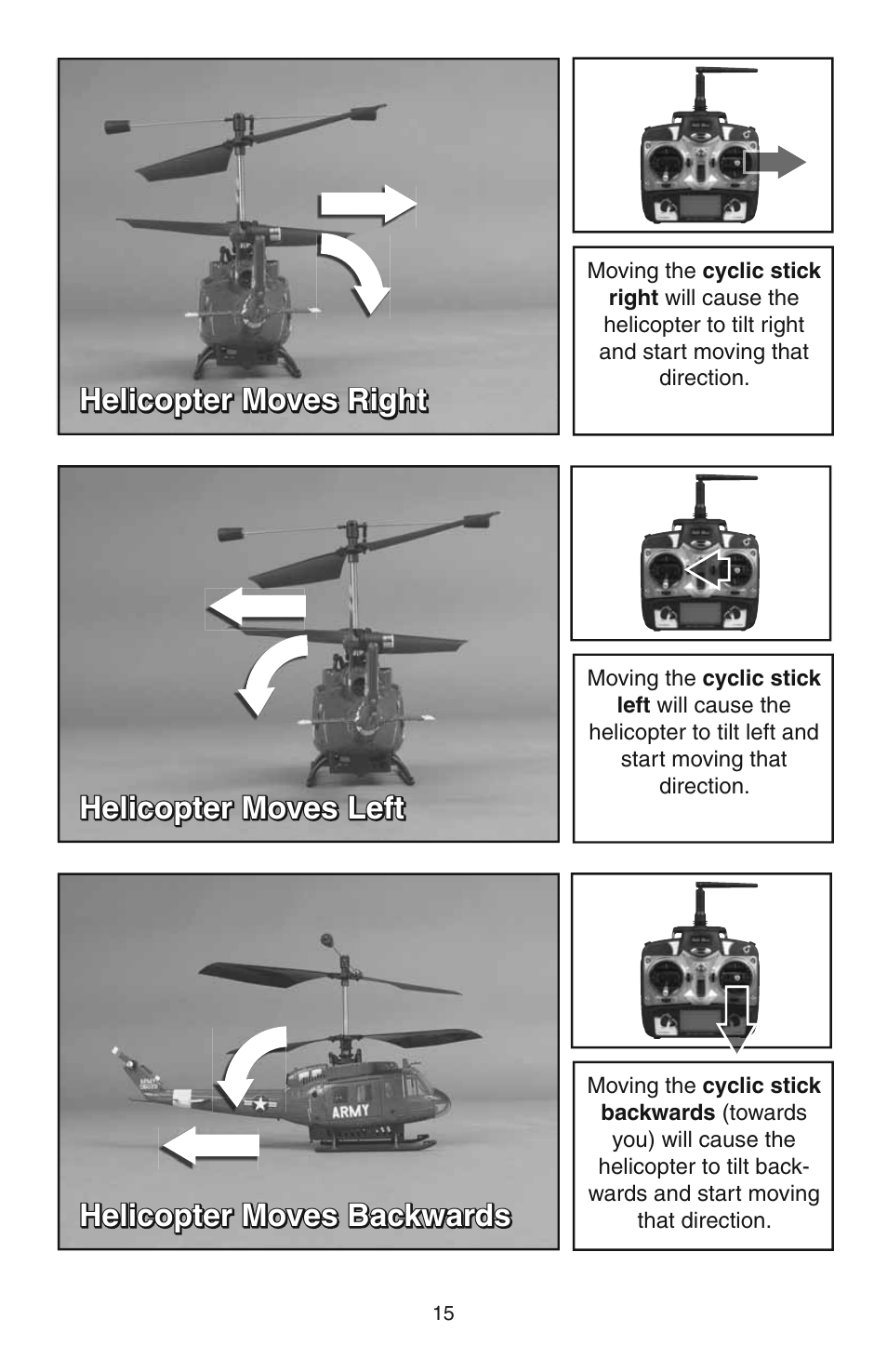 Helicopter moves right, Helicopter moves left, Helicopter moves backwards | Heli-Max HMXE08 Manual User Manual | Page 15 / 32